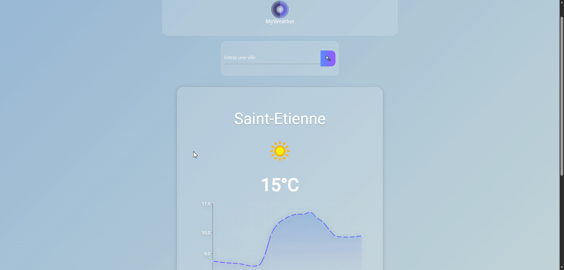 GIF du site Météo App